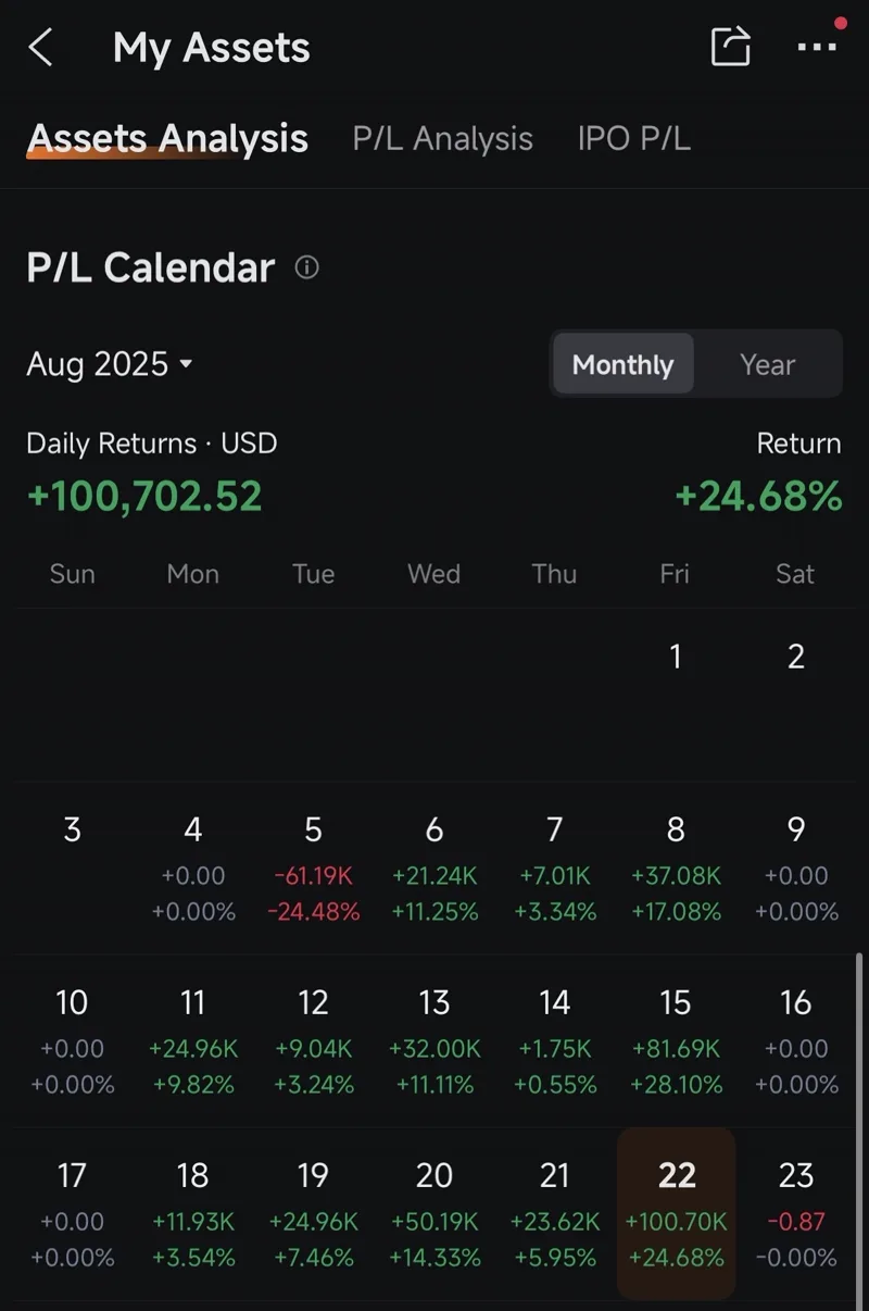 moomoo screenshot up over $100k in a day